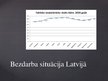 Prezentācija 'Bezdarbs Latvijā 2020.gadā', 6.