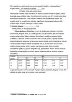 Konspekts 'Ražošanas resursu tirgus. Ienākumu sadale', 5.