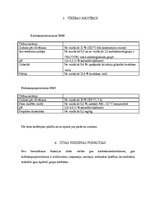 Referāts 'Pārtikas piedevas E466 karboksimetilceluloze un E463 hidroksipropilceluloze', 7.