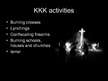 Prezentācija 'Ku Klux Klan', 4.