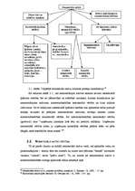 Referāts 'Intelektuālais īpašums un tā vērtība komercsabiedrībās', 12.