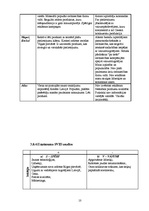 Referāts 'Uzņēmuma saimnieciskā darbība', 10.