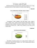 Referāts 'Sadzīves atkritumu problēmas risinājumi Ozolnieku novadā', 25.
