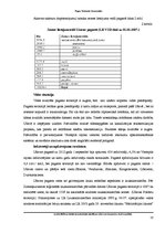 Referāts 'Ilgtspējītas energoapgādes iespējas Užavas pagasta pašvaldībā', 10.