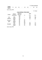 Referāts 'Avenes', 14.