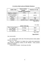 Referāts 'Avenes', 21.