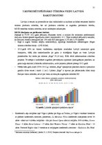 Referāts 'Tūrisma veidi', 21.