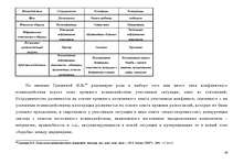 Diplomdarbs 'Konflikta analīze organizācijās', 38.