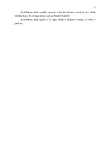 Diplomdarbs 'Personāla motivācijas sistēmas analīze un pilnveidošana VSIA "Latvijas Koncerti"', 11.