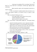Diplomdarbs 'Personāla motivācijas sistēmas analīze un pilnveidošana VSIA "Latvijas Koncerti"', 26.