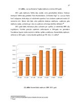 Diplomdarbs 'Personāla motivācijas sistēmas analīze un pilnveidošana VSIA "Latvijas Koncerti"', 27.