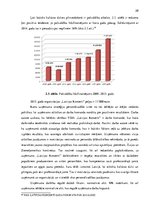 Diplomdarbs 'Personāla motivācijas sistēmas analīze un pilnveidošana VSIA "Latvijas Koncerti"', 28.