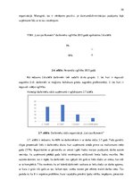 Diplomdarbs 'Personāla motivācijas sistēmas analīze un pilnveidošana VSIA "Latvijas Koncerti"', 32.