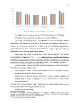 Diplomdarbs 'Personāla motivācijas sistēmas analīze un pilnveidošana VSIA "Latvijas Koncerti"', 41.