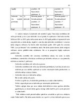 Diplomdarbs 'Personāla motivācijas sistēmas analīze un pilnveidošana VSIA "Latvijas Koncerti"', 44.