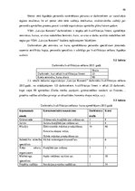 Diplomdarbs 'Personāla motivācijas sistēmas analīze un pilnveidošana VSIA "Latvijas Koncerti"', 46.