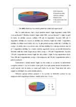 Diplomdarbs 'Personāla motivācijas sistēmas analīze un pilnveidošana VSIA "Latvijas Koncerti"', 50.