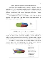 Diplomdarbs 'Personāla motivācijas sistēmas analīze un pilnveidošana VSIA "Latvijas Koncerti"', 51.