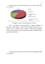 Diplomdarbs 'Personāla motivācijas sistēmas analīze un pilnveidošana VSIA "Latvijas Koncerti"', 54.