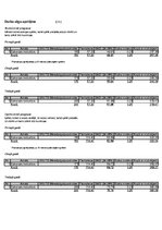 Biznesa plāns 'Biznesa plāns peintbola laukuma "Rebounce" izveidei', 23.
