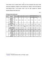 Referāts 'Darba strīdu tiesiskie un praktiskie aspekti', 7.