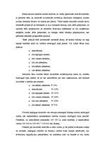 Konspekts 'Likviditātes risks', 3.