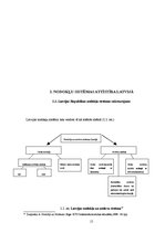 Diplomdarbs 'Nodokļu sistēma Latvijas Republikā', 15.