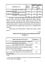 Diplomdarbs 'Nodokļu sistēma Latvijas Republikā', 32.