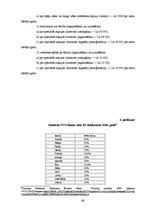 Diplomdarbs 'Nodokļu sistēma Latvijas Republikā', 66.