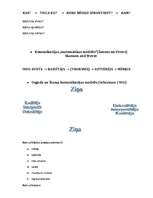 Konspekts 'Komunikācijas zinātnes ievads', 3.