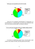 Referāts 'Mājsaimniecību ienākumi un privātais patēriņš, to ietekme uz iekšzemes kopproduk', 20.