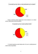 Referāts 'Mājsaimniecību ienākumi un privātais patēriņš, to ietekme uz iekšzemes kopproduk', 21.