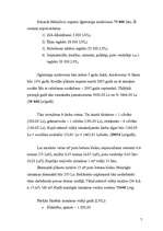 Biznesa plāns 'Biznesa plāns', 7.