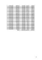 Biznesa plāns 'Biznesa plāns', 23.