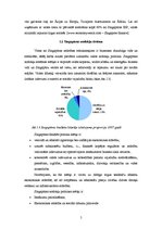 Referāts 'Singapūras starptautiskā tirdzniecība un dalība starptautiskajā darba dalīšanā', 5.