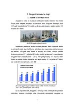 Referāts 'Singapūras starptautiskā tirdzniecība un dalība starptautiskajā darba dalīšanā', 8.