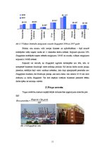 Referāts 'Singapūras starptautiskā tirdzniecība un dalība starptautiskajā darba dalīšanā', 11.