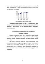 Referāts 'Singapūras starptautiskā tirdzniecība un dalība starptautiskajā darba dalīšanā', 12.