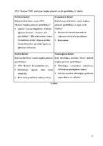 Referāts 'Mārketinga darbība Jelgavas pilsētas pašvaldības iestādē "Kultūra"', 17.