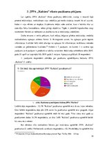 Referāts 'Mārketinga darbība Jelgavas pilsētas pašvaldības iestādē "Kultūra"', 18.