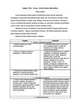 Eseja 'Ārvalstu tiesisko sistēmu salīdzinoša analīze. Lielbritānija (Anglija/Velsa) – L', 2.