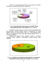 Referāts 'Bērnu bāreņu sociālā aizsardzība un sociālā adaptācija patversmē', 30.