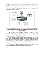 Referāts 'Bērnu bāreņu sociālā aizsardzība un sociālā adaptācija patversmē', 34.