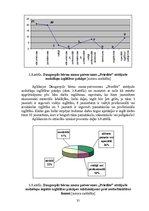 Referāts 'Bērnu bāreņu sociālā aizsardzība un sociālā adaptācija patversmē', 35.