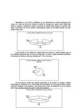 Referāts 'Darbinieku motivācijas politikas analīze', 24.
