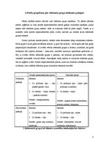 Referāts 'Referentās grupas kā patērētāju uzvedību ietekmējošs faktors', 9.