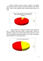 Referāts 'Referentās grupas kā patērētāju uzvedību ietekmējošs faktors', 15.