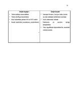 Prakses atskaite 'Prakses atskaite A/S "Liepājas Metalurgs"', 14.