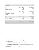 Referāts 'Prakses atskaite', 16.