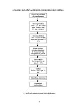 Referāts 'Kviešu maize ar kukurūzas putraimiem', 10.